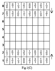 Die Aufstellung der Dominosteine von dem dritten Spielsatz vor dem Spiel.