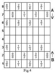 die Zahlen 4 haben, 5, 6, und in jedem Satz werden 12 Domino Elemente