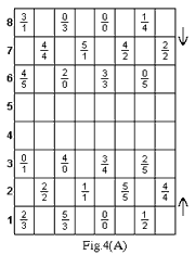 die Zahl 6 haben, und in jeder proportionalen Gruppe werden 12 Domino Elemente