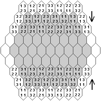 las posiciones de los fichas de juego de hexadominó
