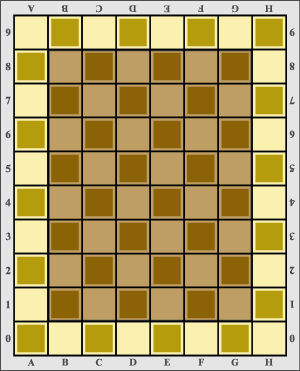 Man muß ein Spielbrett 10 (horizontale Reihe) x 8 (vertikale Reihe) haben.