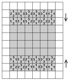 les flèches indiquent l’orientation des dominos